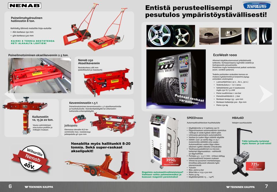 Nenab 250 Akselikevennin Nostokorkeus 266 mm (pakettiautot ja maasturit) EcoWash 1000 Alhaiset käyttökustannukset pitkäikäisellä laitteella.