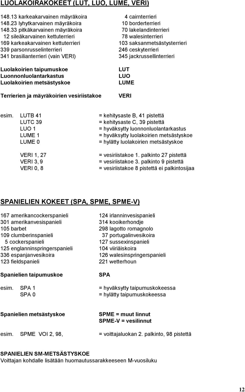 ceskyterrieri 341 brasilianterrieri (vain VERI) 345 jackrussellinterrieri Luolakoirien taipumuskoe Luonnonluolantarkastus Luolakoirien metsästyskoe Terrierien ja mäyräkoirien vesiriistakoe LUT LUO