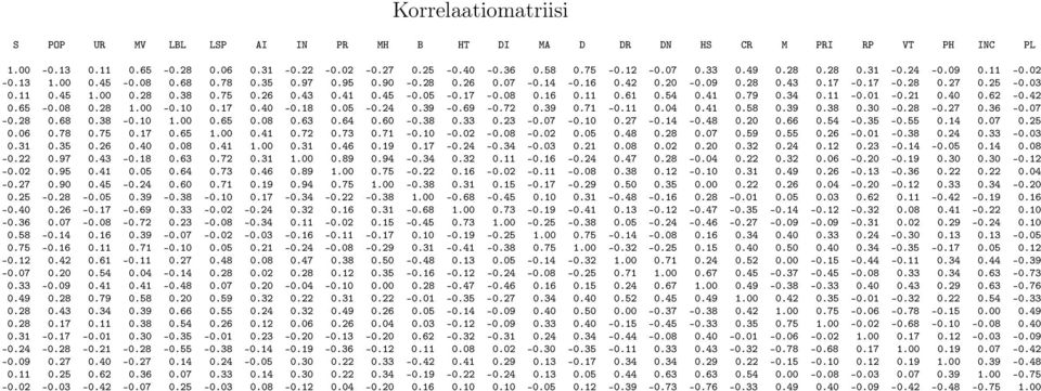 45-0.05-0.17-0.08 0.16 0.11 0.61 0.54 0.41 0.79 0.34 0.11-0.01-0.21 0.40 0.62-0.42 0.65-0.08 0.28 1.00-0.10 0.17 0.40-0.18 0.05-0.24 0.39-0.69-0.72 0.39 0.71-0.11 0.04 0.41 0.58 0.39 0.38 0.30-0.28-0.