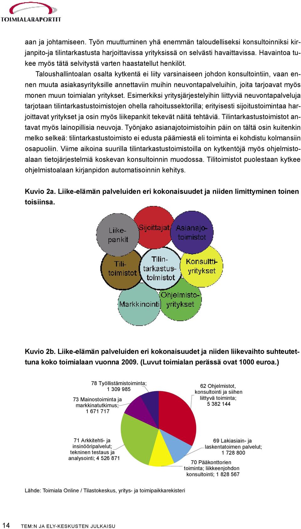 Taloushallintoalan osalta kytkentä ei liity varsinaiseen johdon konsultointiin, vaan ennen muuta asiakasyrityksille annettaviin muihin neuvontapalveluihin, joita tarjoavat myös monen muun toimialan