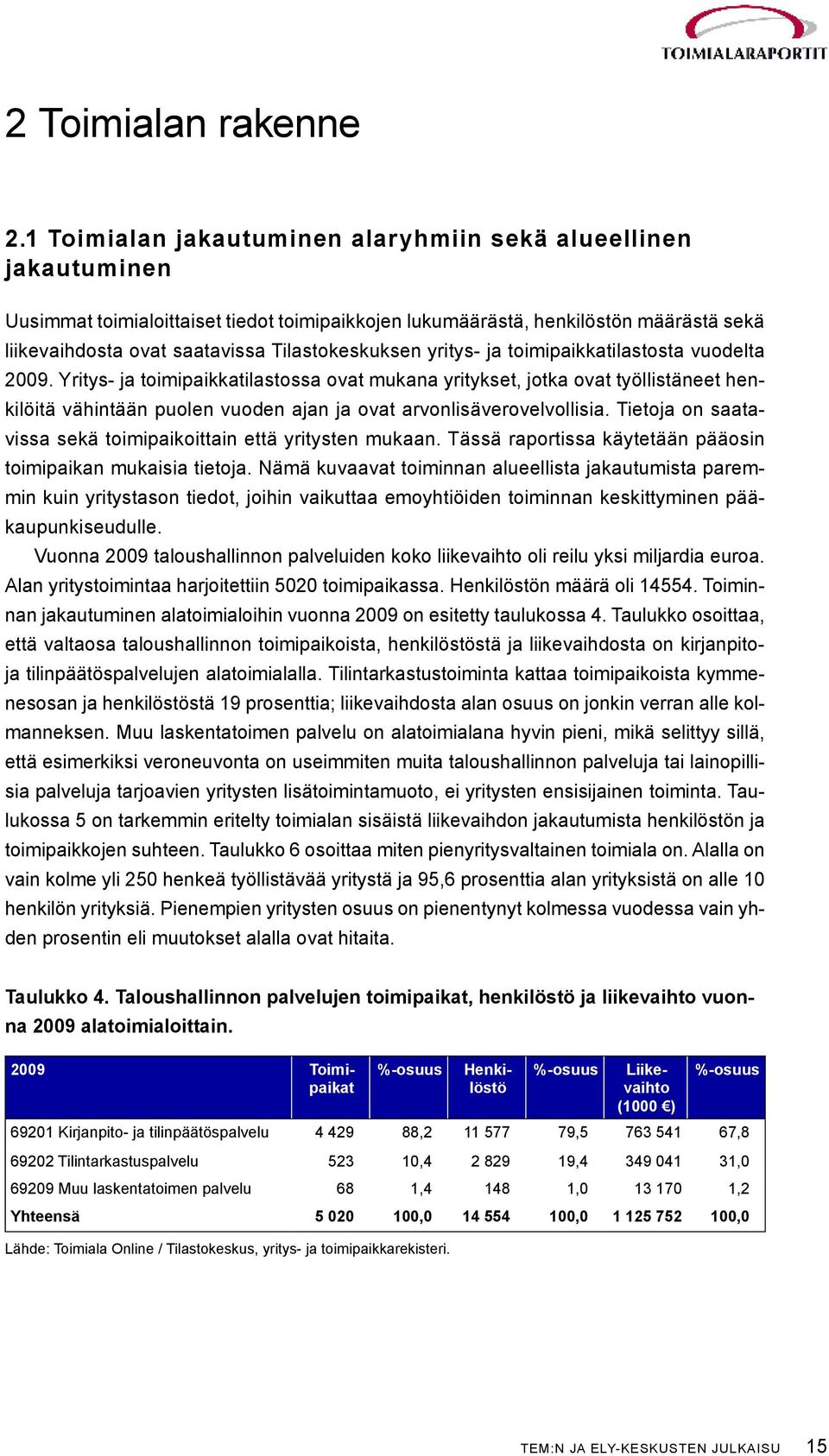 Tilastokeskuksen yritys- ja toimipaikkatilastosta vuodelta 2009.
