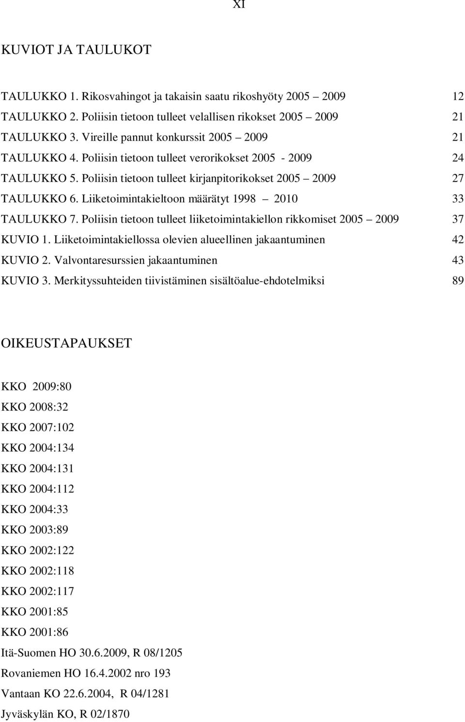 Liiketoimintakieltoon määrätyt 1998 2010 33 TAULUKKO 7. Poliisin tietoon tulleet liiketoimintakiellon rikkomiset 2005 2009 37 KUVIO 1.