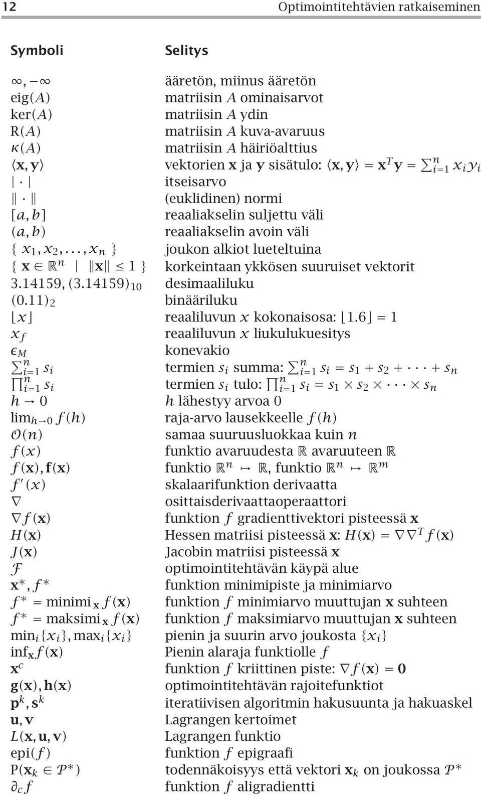 ..,x n } joukon alkiot lueteltuina { x R n x 1 } korkeintaan ykkösen suuruiset vektorit 3.14159,(3.14159) 10 desimaaliluku (0.11) 2 binääriluku x reaaliluvun x kokonaisosa: 1.