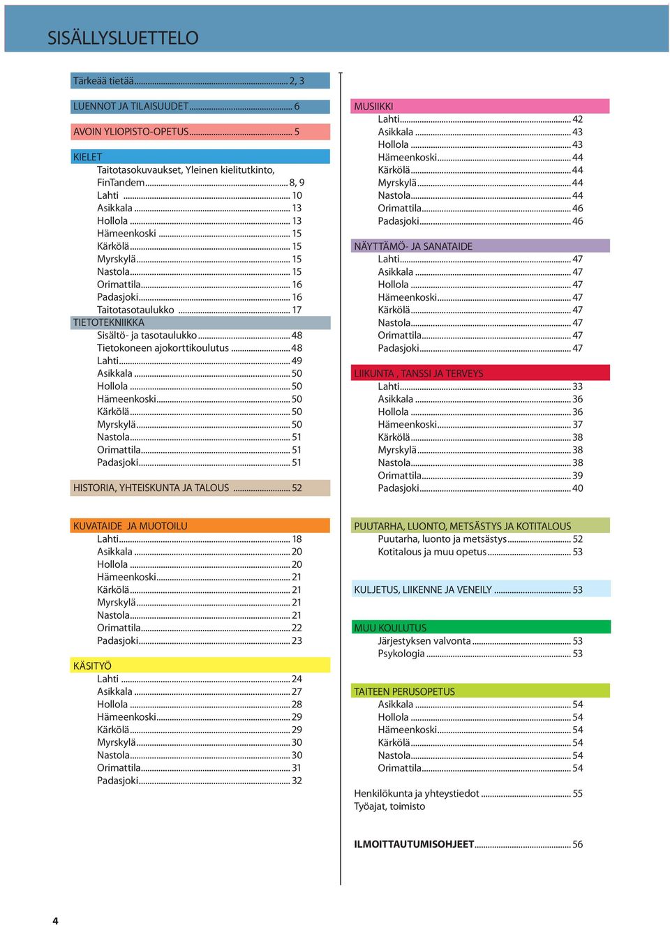 .. 48 Lahti... 49 Asikkala... 50 Hollola... 50 Hämeenkoski... 50 Kärkölä... 50 Myrskylä... 50 Nastola... 51 Orimattila... 51 Padasjoki... 51 HISTORIA, YHTEISKUNTA JA TALOUS... 52 MUSIIKKI Lahti.