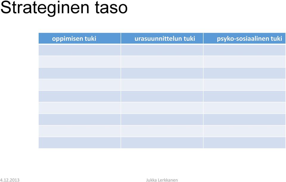 urasuunnittelun