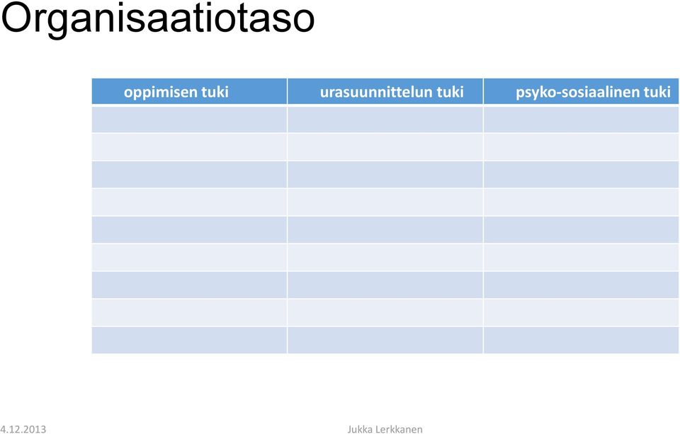 urasuunnittelun