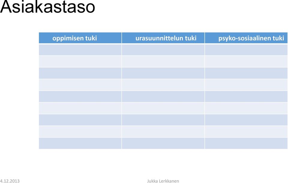 urasuunnittelun