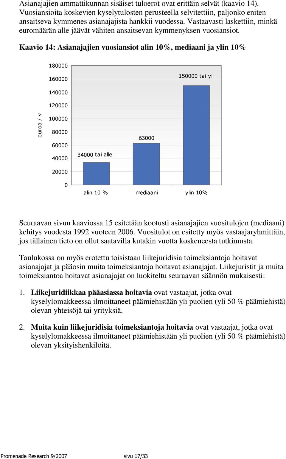 Vastaavasti laskettiin, minkä euromäärän alle jäävät vähiten ansaitsevan kymmenyksen vuosiansiot.