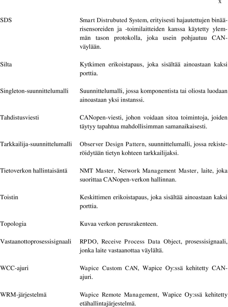 Kytkimen erikoistapaus, joka sisältää ainoastaan kaksi porttia. Suunnittelumalli, jossa komponentista tai oliosta luodaan ainoastaan yksi instanssi.