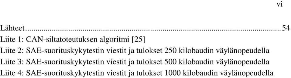 SAE-suorituskykytestin viestit ja tulokset 250 kilobaudin väylänopeudella