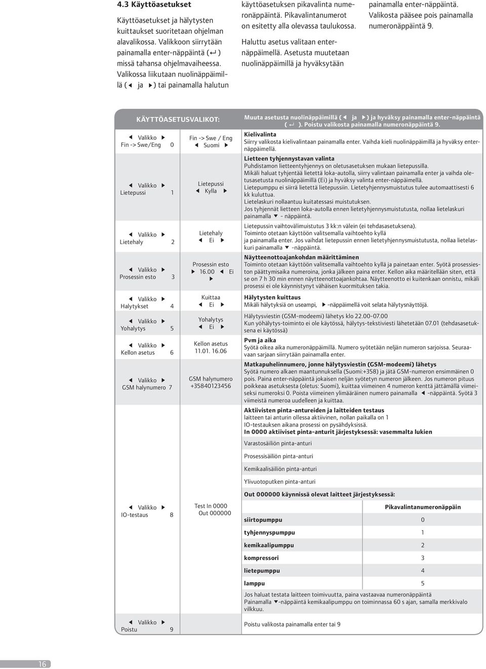 Haluttu asetus valitaan enternäppäimellä. Asetusta muutetaan nuolinäppäimillä ja hyväksytään painamalla enter-näppäintä. Valikosta pääsee pois painamalla numeronäppäintä 9.