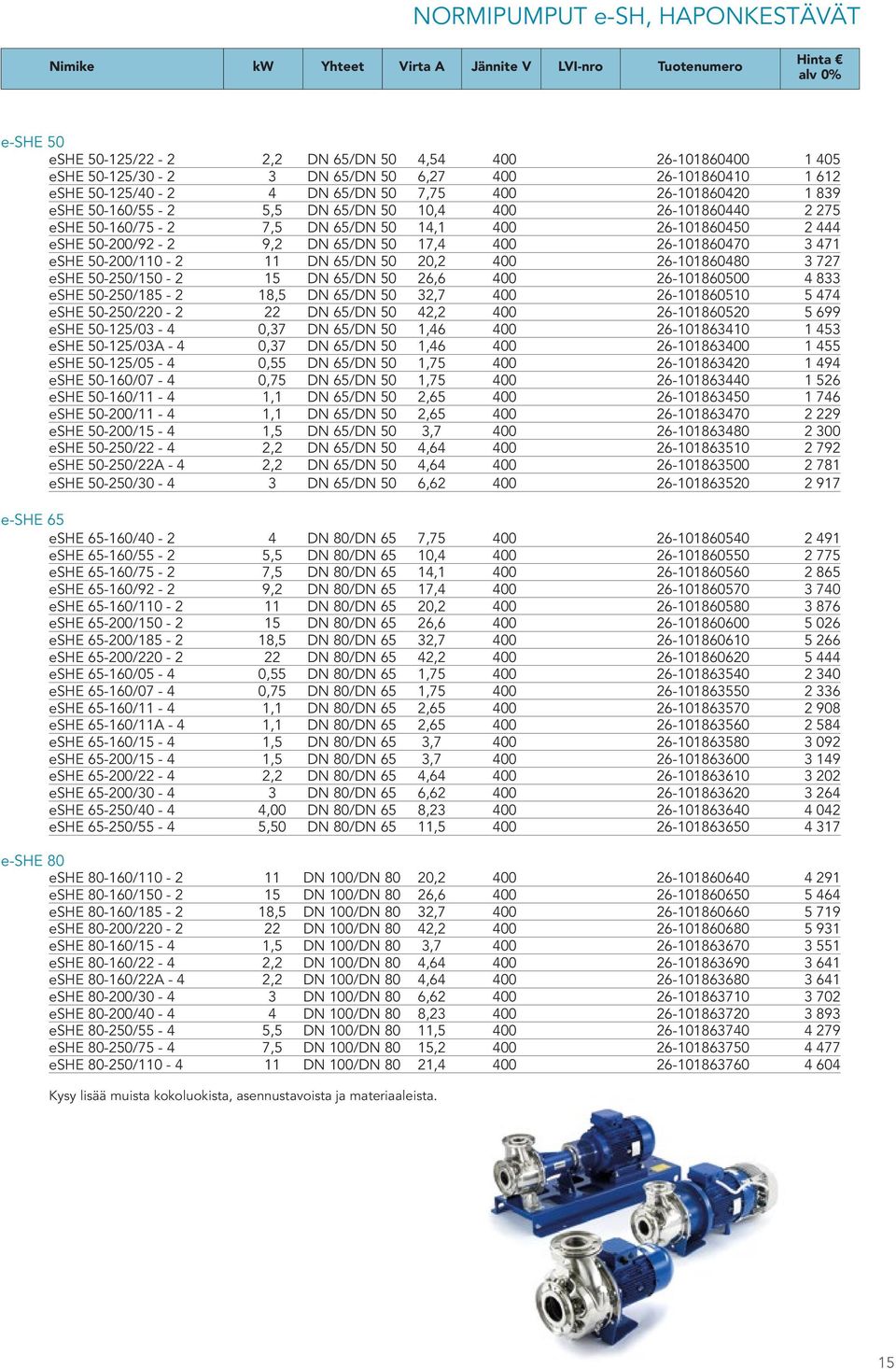 3 471 eshe 50-200/110-2 11 DN 65/DN 50 20,2 400 26-101860480 3 727 eshe 50-250/150-2 15 DN 65/DN 50 26,6 400 26-101860500 4 833 eshe 50-250/185-2 18,5 DN 65/DN 50 32,7 400 26-101860510 5 474 eshe