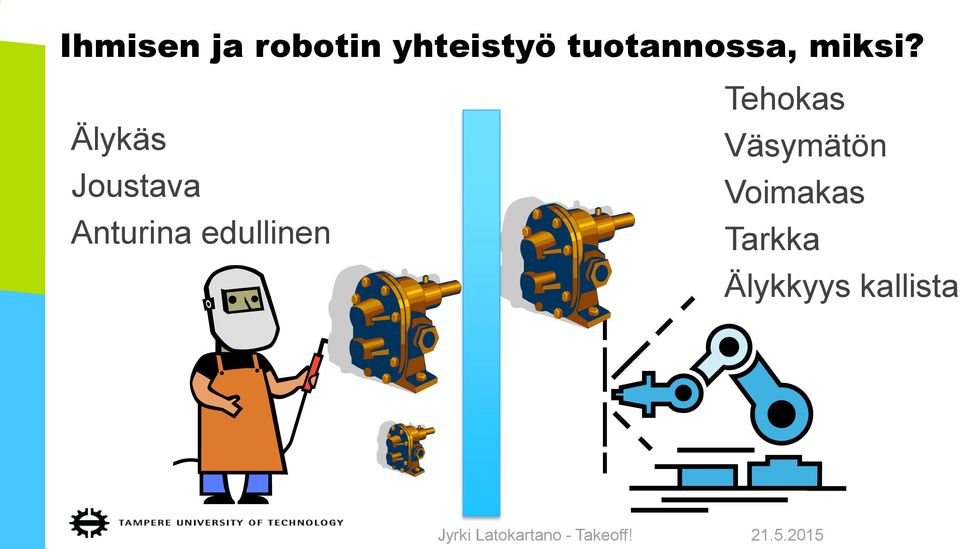 Älykäs Joustava Anturina edullinen