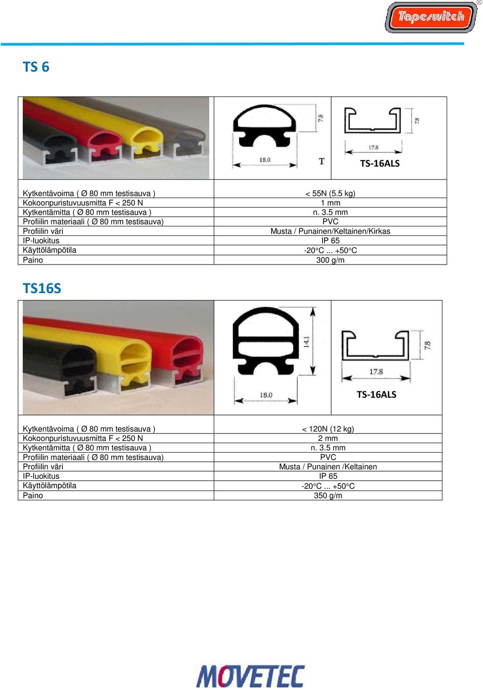 5 mm PVC / Punainen/Keltainen/Kirkas 300 g/m