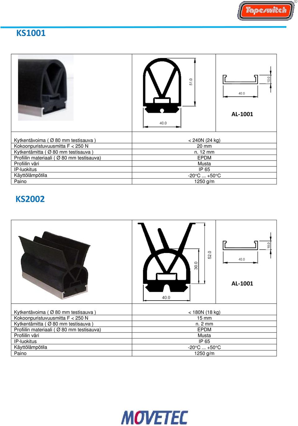 12 mm EPDM 1250 g/m KS2002