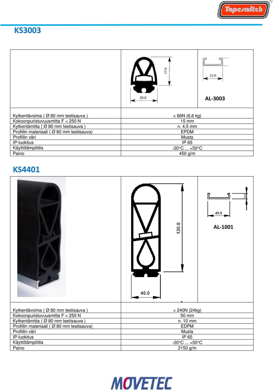 4,5 mm EPDM 450 g/m KS4401