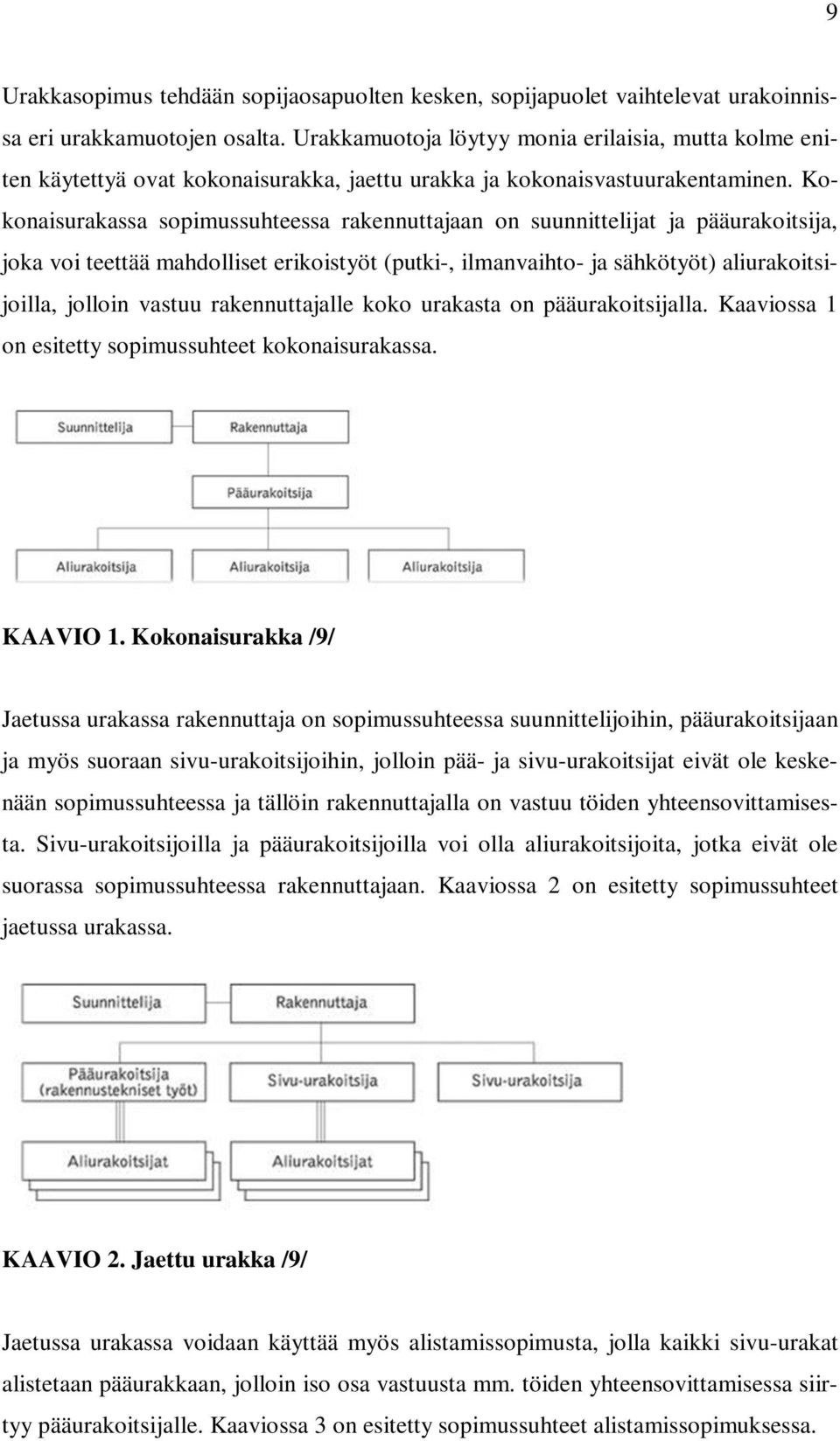 Kokonaisurakassa sopimussuhteessa rakennuttajaan on suunnittelijat ja pääurakoitsija, joka voi teettää mahdolliset erikoistyöt (putki-, ilmanvaihto- ja sähkötyöt) aliurakoitsijoilla, jolloin vastuu
