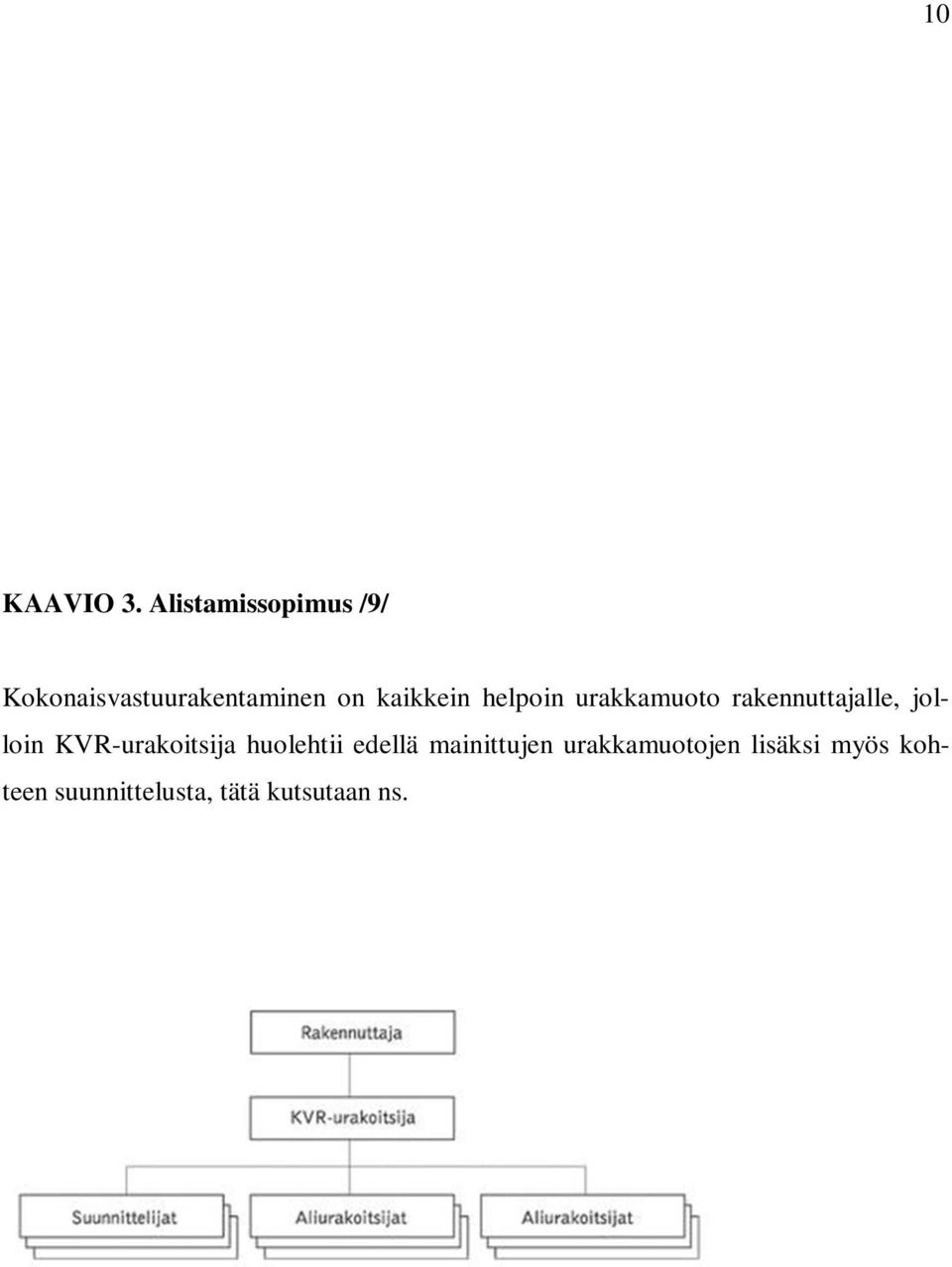 suunnittelusta, tätä kutsutaan ns. avaimet käteen -periaatteeksi. Urakkamuoto on suosittu suurten rakennusyritysten keskuudessa, esim. asuinkerrostalojen rakentamisessa.