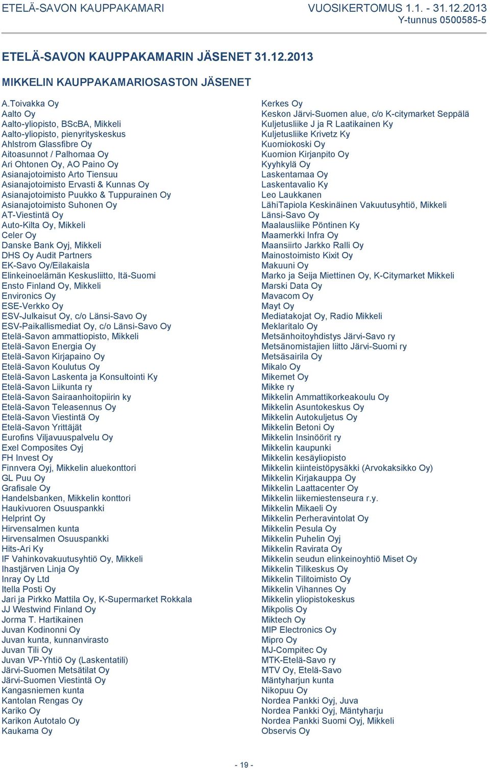 Asianajotoimisto Ervasti & Kunnas Oy Asianajotoimisto Puukko & Tuppurainen Oy Asianajotoimisto Suhonen Oy AT-Viestintä Oy Auto-Kilta Oy, Mikkeli Celer Oy Danske Bank Oyj, Mikkeli DHS Oy Audit