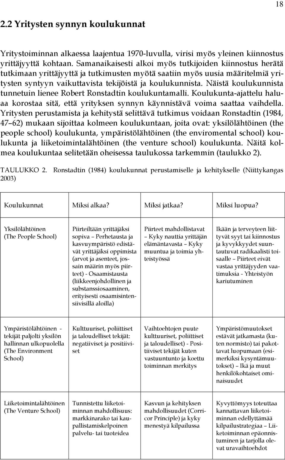 Näistä koulukunnista tunnetuin lienee Robert Ronstadtin koulukuntamalli. Koulukunta-ajattelu haluaa korostaa sitä, että yrityksen synnyn käynnistävä voima saattaa vaihdella.