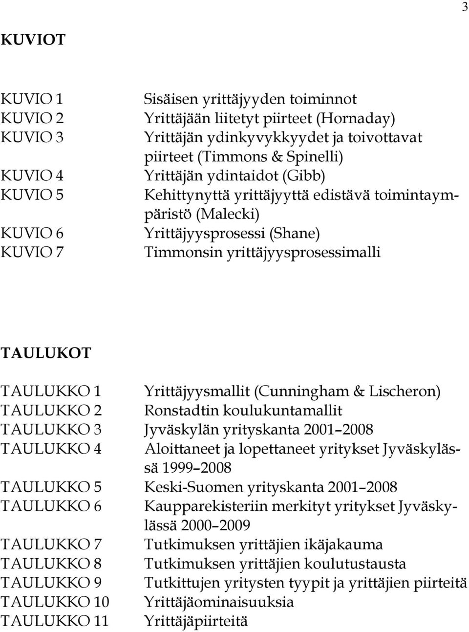 (Cunningham & Lischeron) TAULUKKO 2 Ronstadtin koulukuntamallit TAULUKKO 3 Jyväskylän yrityskanta 2001 2008 TAULUKKO 4 Aloittaneet ja lopettaneet yritykset Jyväskylässä 1999 2008 TAULUKKO 5