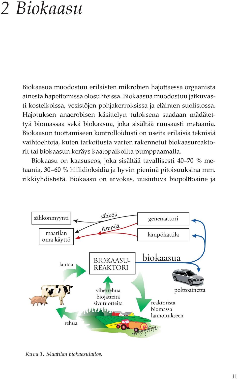 Hajotuksen anaerobisen käsittelyn tuloksena saadaan mädätettyä biomassaa sekä biokaasua, joka sisältää runsaasti metaania.