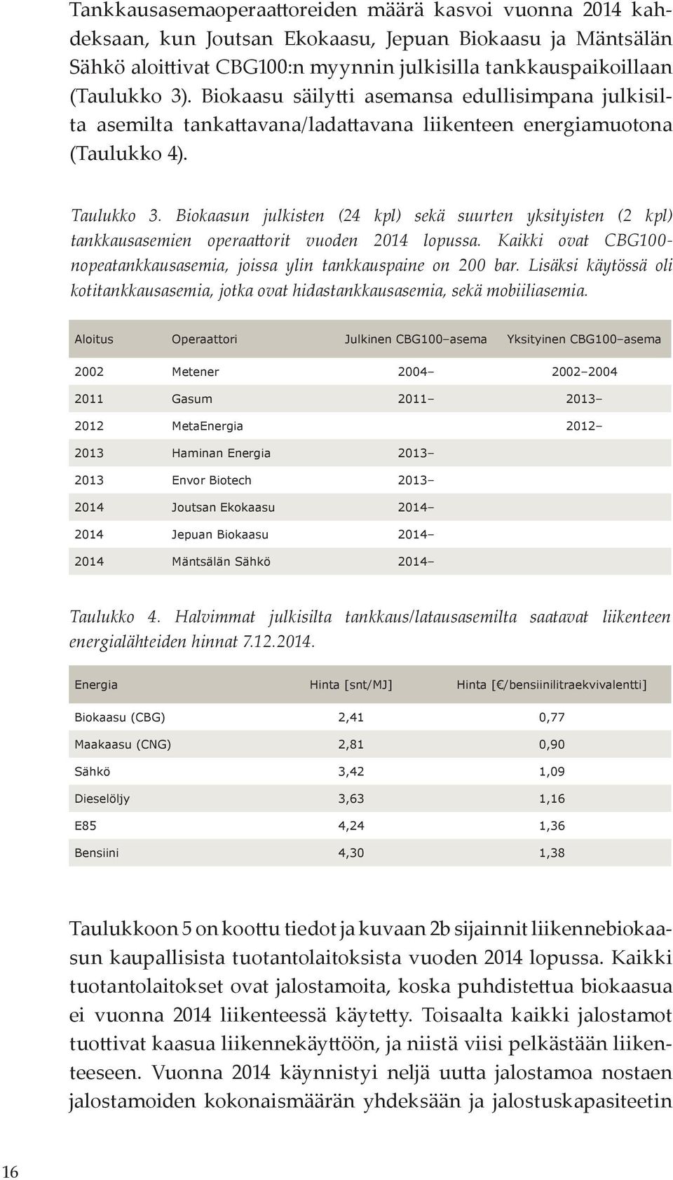 Biokaasun julkisten (24 kpl) sekä suurten yksityisten (2 kpl) tankkausasemien operaattorit vuoden 2014 lopussa. Kaikki ovat CBG100- nopeatankkausasemia, joissa ylin tankkauspaine on 200 bar.