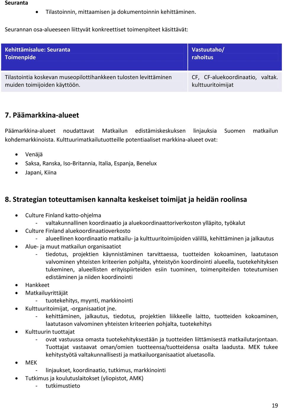 muiden toimijoiden käyttöön. CF, CF-aluekoordinaatio, valtak. kulttuuritoimijat 7.