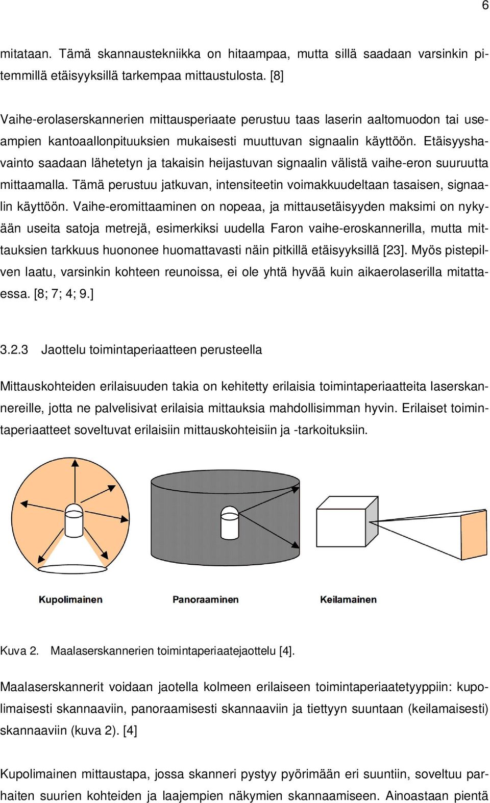 Etäisyyshavainto saadaan lähetetyn ja takaisin heijastuvan signaalin välistä vaihe-eron suuruutta mittaamalla. Tämä perustuu jatkuvan, intensiteetin voimakkuudeltaan tasaisen, signaalin käyttöön.