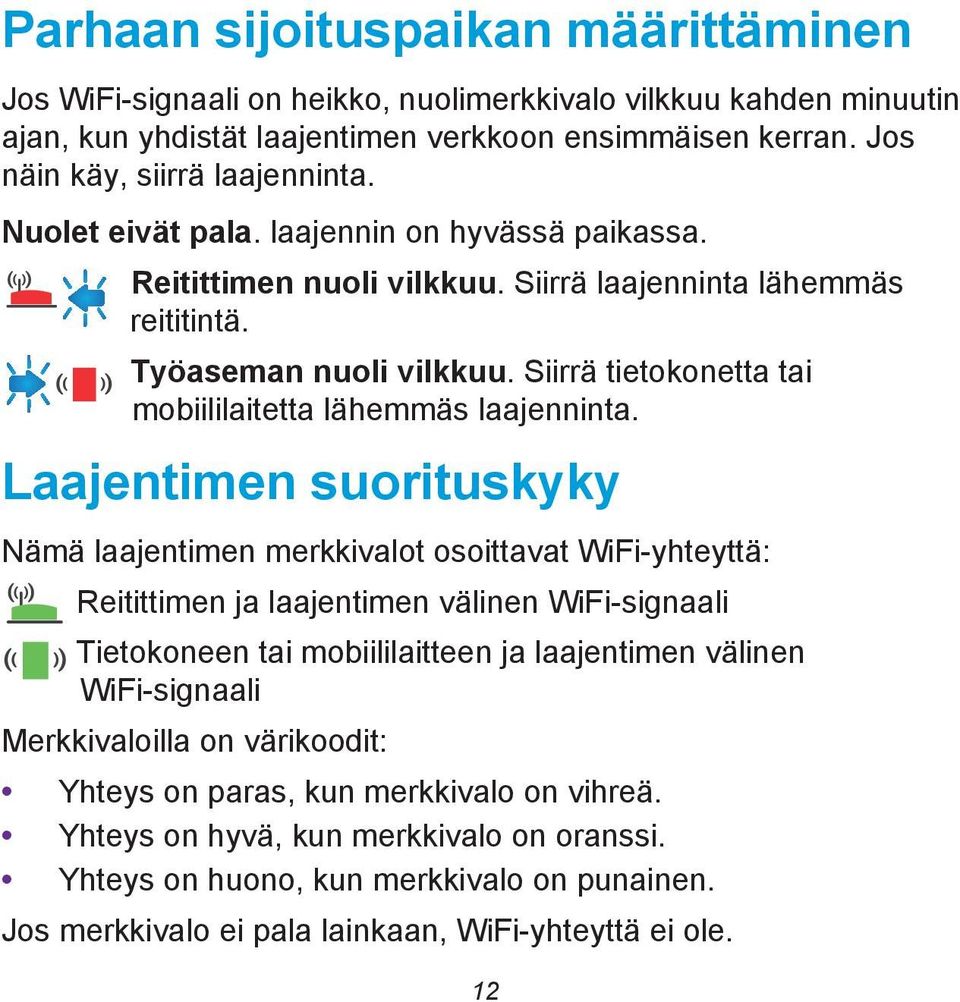 Siirrä tietokonetta tai mobiililaitetta lähemmäs laajenninta.