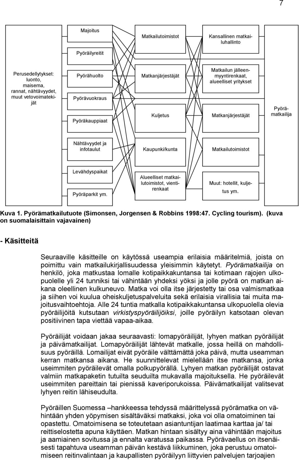 ym. Alueelliset matkailutoimistot, vientirenkaat Muut: hotellit, kuljetus ym. Kuva 1. Pyörämatkailutuote (Simonsen, Jorgensen & Robbins 1998:47. Cycling tourism).