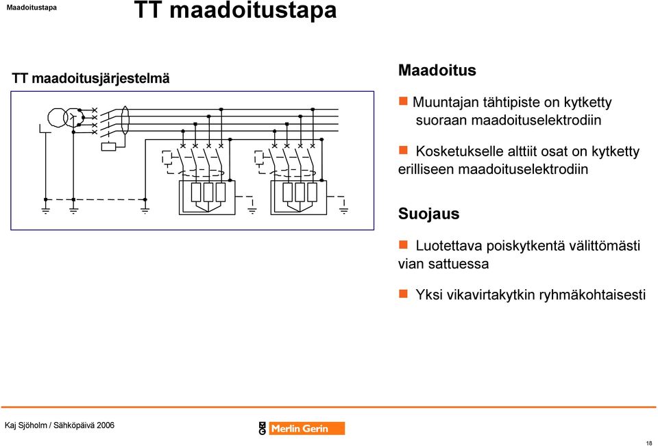 osat on kytketty erilliseen maadoituselektrodiin Suojaus Luotettava