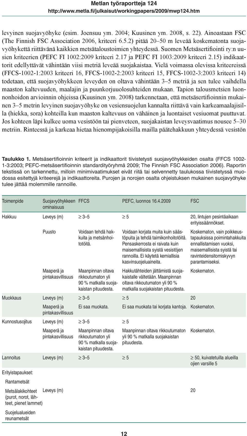 17 ja PEFC FI 1003:2009 kriteeri 2.15) indikaattorit edellyttävät vähintään viisi metriä leveää suojakaistaa.