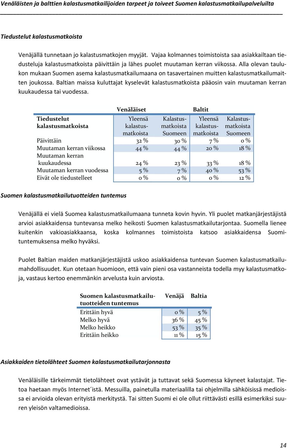 Alla olevan taulukon mukaan Suomen asema kalastusmatkailumaana on tasavertainen muitten kalastusmatkailumaitten joukossa.
