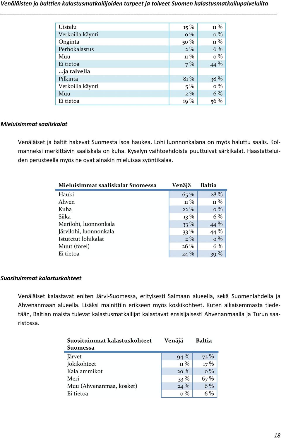 Lohi luonnonkalana on myös haluttu saalis. Kolmanneksi merkittävin saaliskala on kuha. Kyselyn vaihtoehdoista puuttuivat särkikalat.