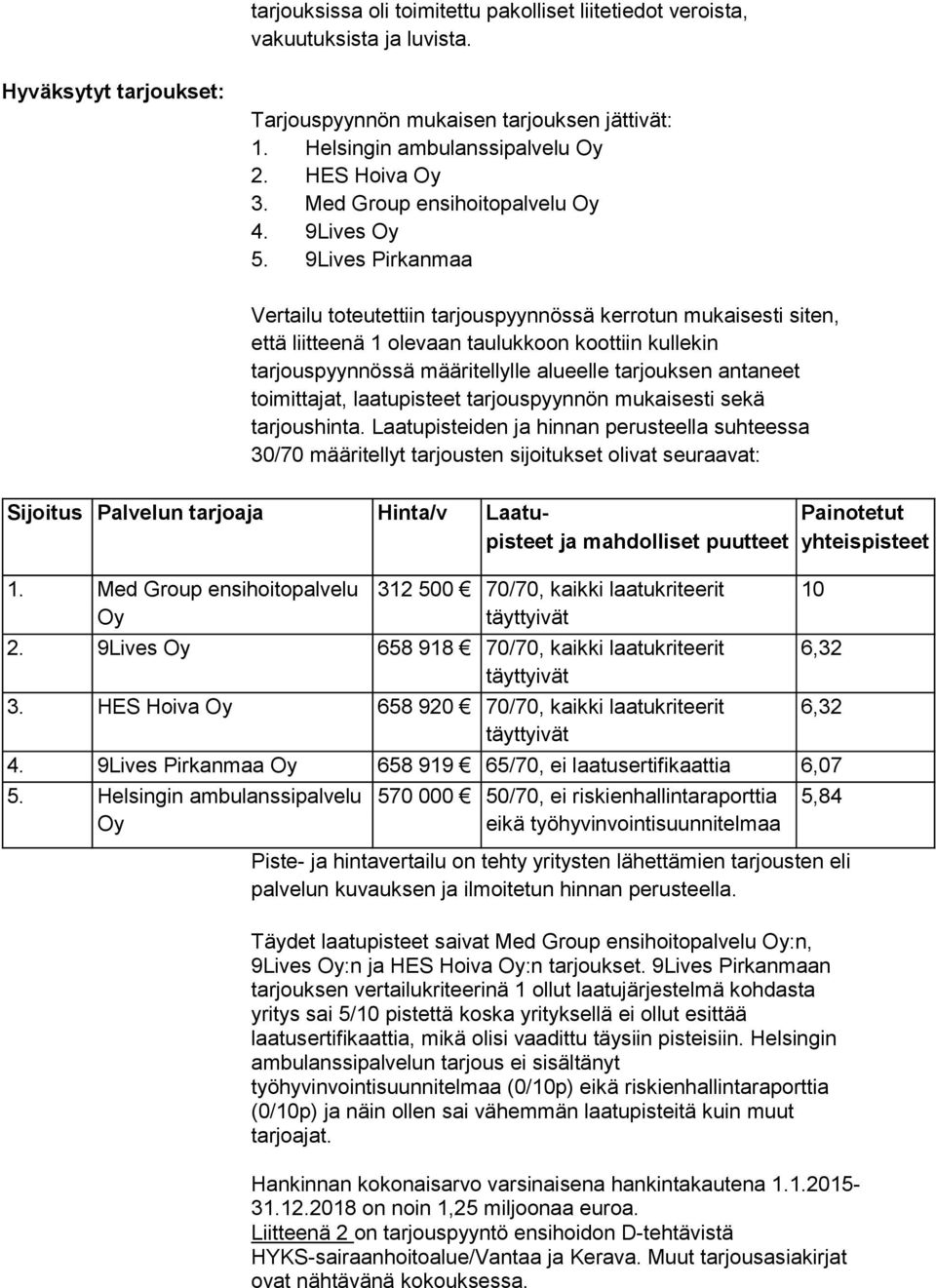 9Lives Pirkanmaa Vertailu toteutettiin tarjouspyynnössä kerrotun mukaisesti siten, että liitteenä 1 olevaan taulukkoon koottiin kullekin tarjouspyynnössä määritellylle alueelle tarjouksen antaneet