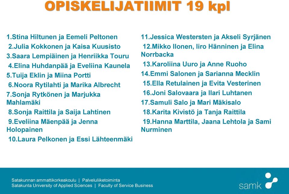 Laura Pelkonen ja Essi Lähteenmäki 11.Jessica Westersten ja Akseli Syrjänen 12.Mikko Ilonen, Iiro Hänninen ja Elina Norrbacka 13.Karoliina Uuro ja Anne Ruoho 14.