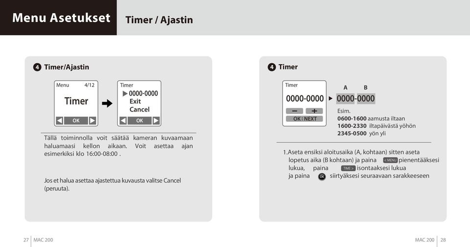 4 Timer Timer 0000-0000 : NEXT A Esim. 0600-1600 aamusta iltaan 1600-2330 iltapäivästä yöhön 2345-0500 yön yli 1.