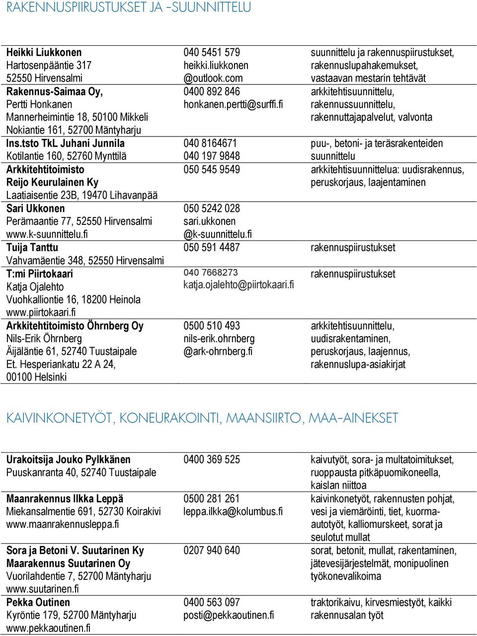 fi Tuija Tanttu Vahvamäentie 348, 52550 Hirvensalmi T:mi Piirtokaari Katja Ojalehto Vuohkalliontie 16, 18200 Heinola www.piirtokaari.