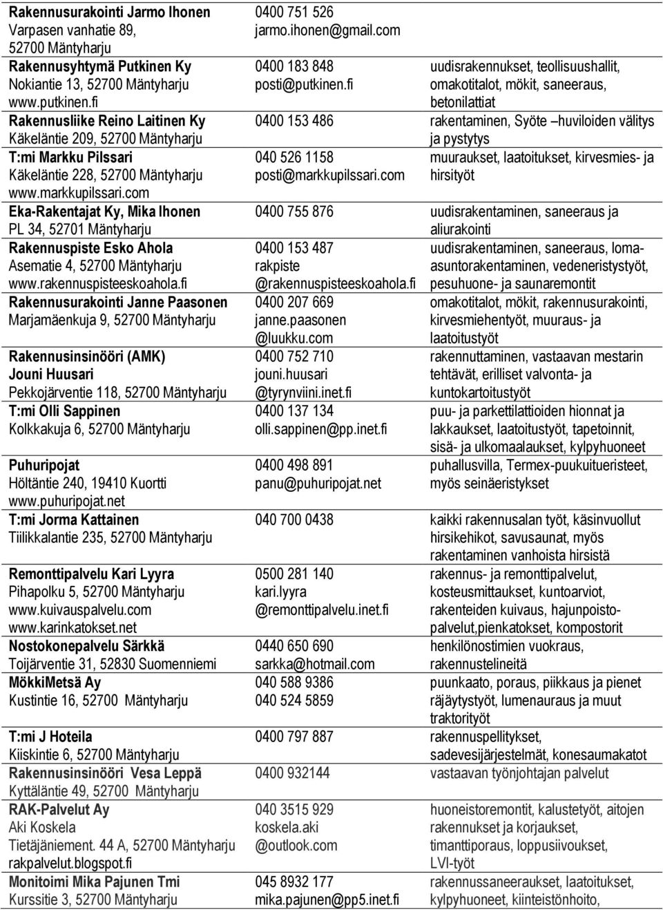 com Eka-Rakentajat Ky, Mika Ihonen PL 34, 52701 Mäntyharju Rakennuspiste Esko Ahola Asematie 4, 52700 Mäntyharju www.rakennuspisteeskoahola.