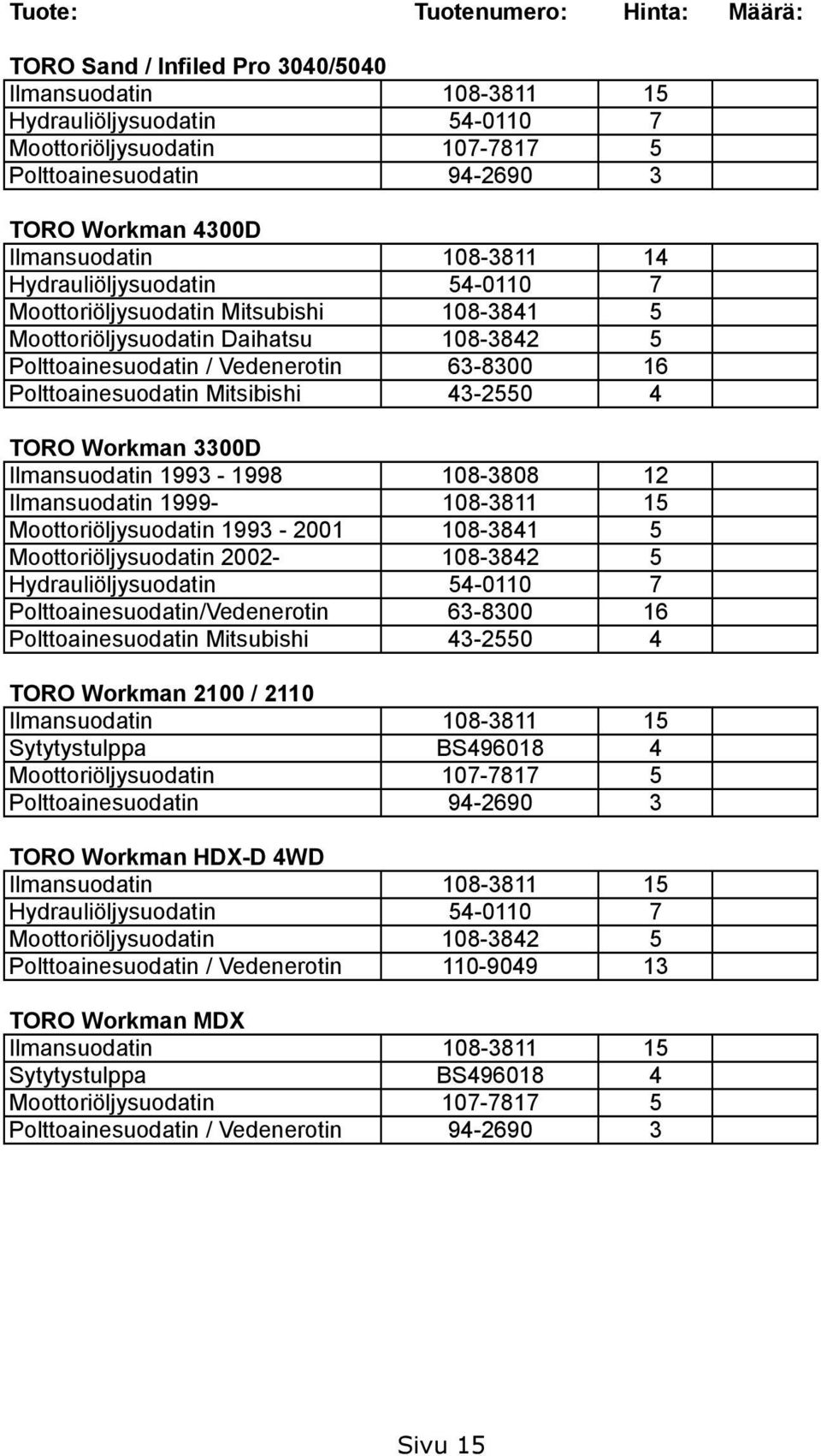 TORO Workman 3300D Ilmansuodatin 1993-1998 108-3808 12 Ilmansuodatin 1999-108-3811 15 Moottoriöljysuodatin 1993-2001 108-3841 5 Moottoriöljysuodatin 2002-108-3842 5 Hydrauliöljysuodatin 54-0110 7