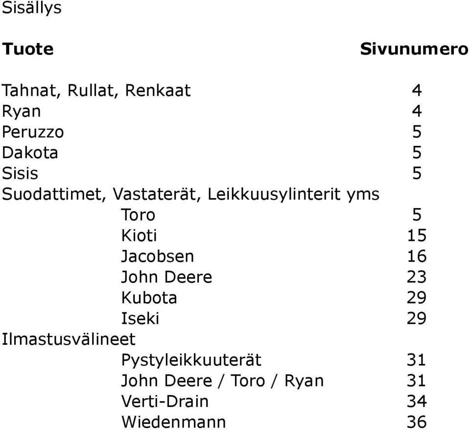 Kioti 15 Jacobsen 16 John Deere 23 Kubota 29 Iseki 29 Ilmastusvälineet