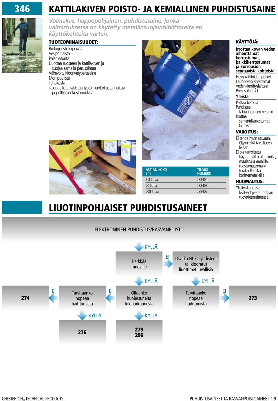 huoltokustannuksia ja polttoainekustannuksia 346 NUMERO 3,8 litraa 088404 20 litraa 088403 208 litraa 088407 LIUOTINPOHJAISET PUHDISTUSAINEET Irrottaa kovan veden aiheuttamat kerrostumat,