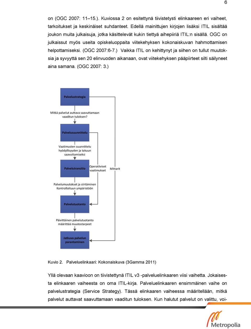 OGC on julkaissut myös useita opiskeluoppaita viitekehyksen kokonaiskuvan hahmottamisen helpottamiseksi. (OGC 2007:6-7.