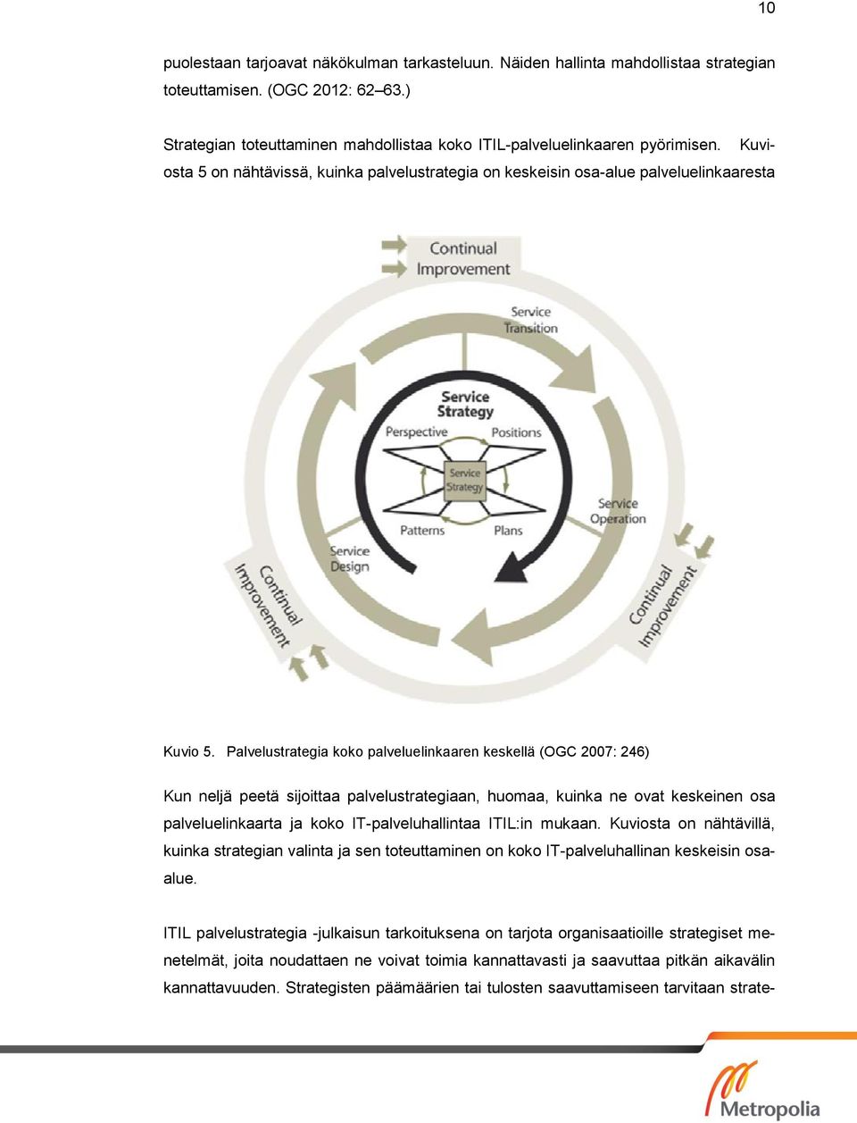 Palvelustrategia koko palveluelinkaaren keskellä (OGC 2007: 246) Kun neljä peetä sijoittaa palvelustrategiaan, huomaa, kuinka ne ovat keskeinen osa palveluelinkaarta ja koko IT-palveluhallintaa