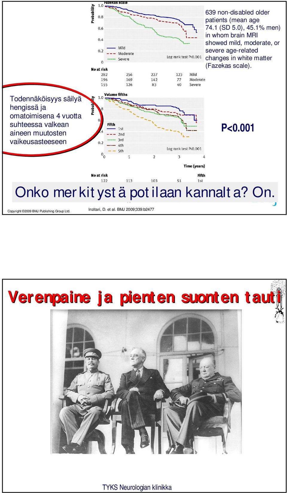 Todennäköisyys säilyä hengissä ja omatoimisena 4 vuotta suhteessa valkean aineen muutosten vaikeusasteeseen P<0.