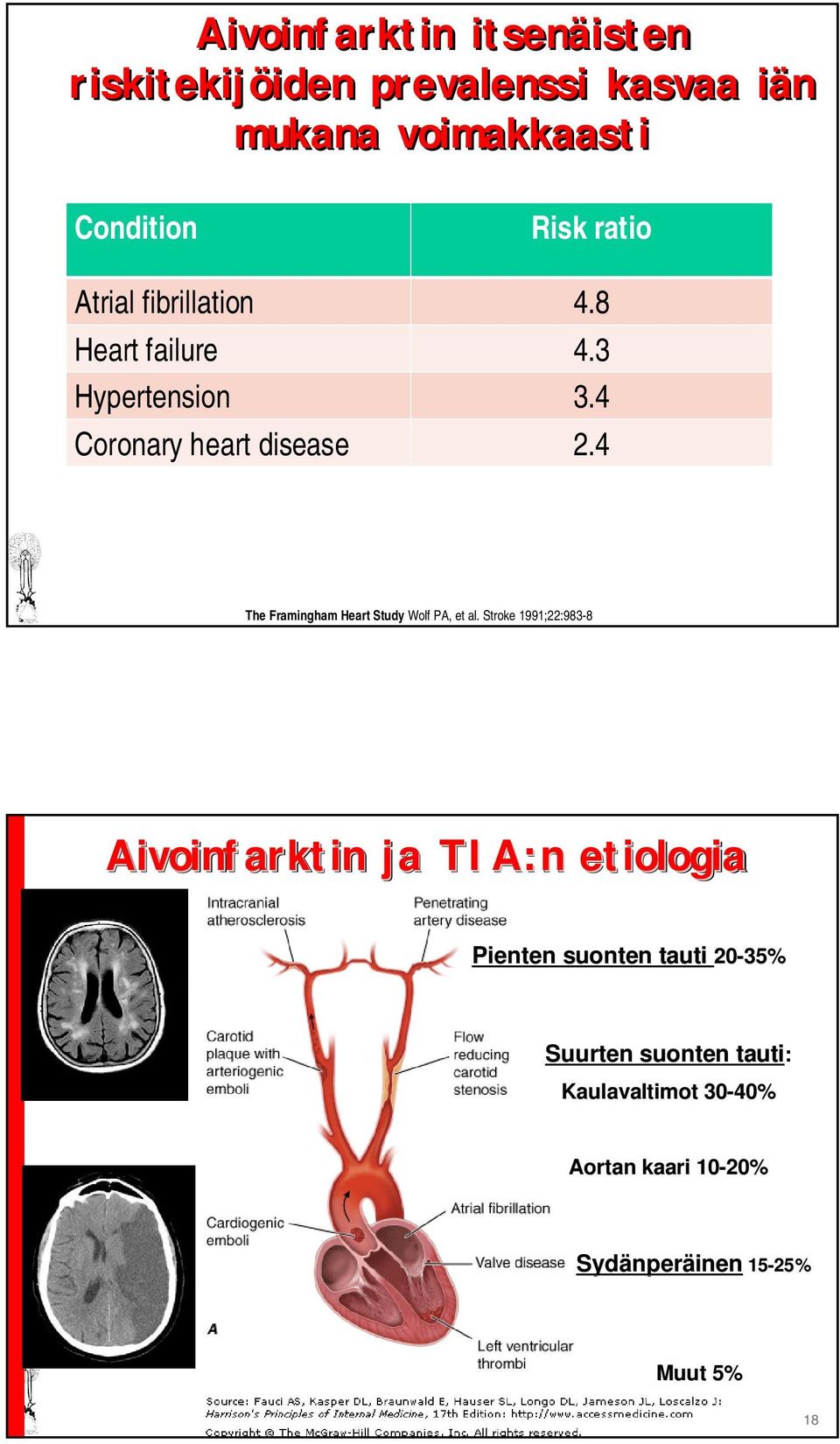 4 The Framingham Heart Study Wolf PA, et al.