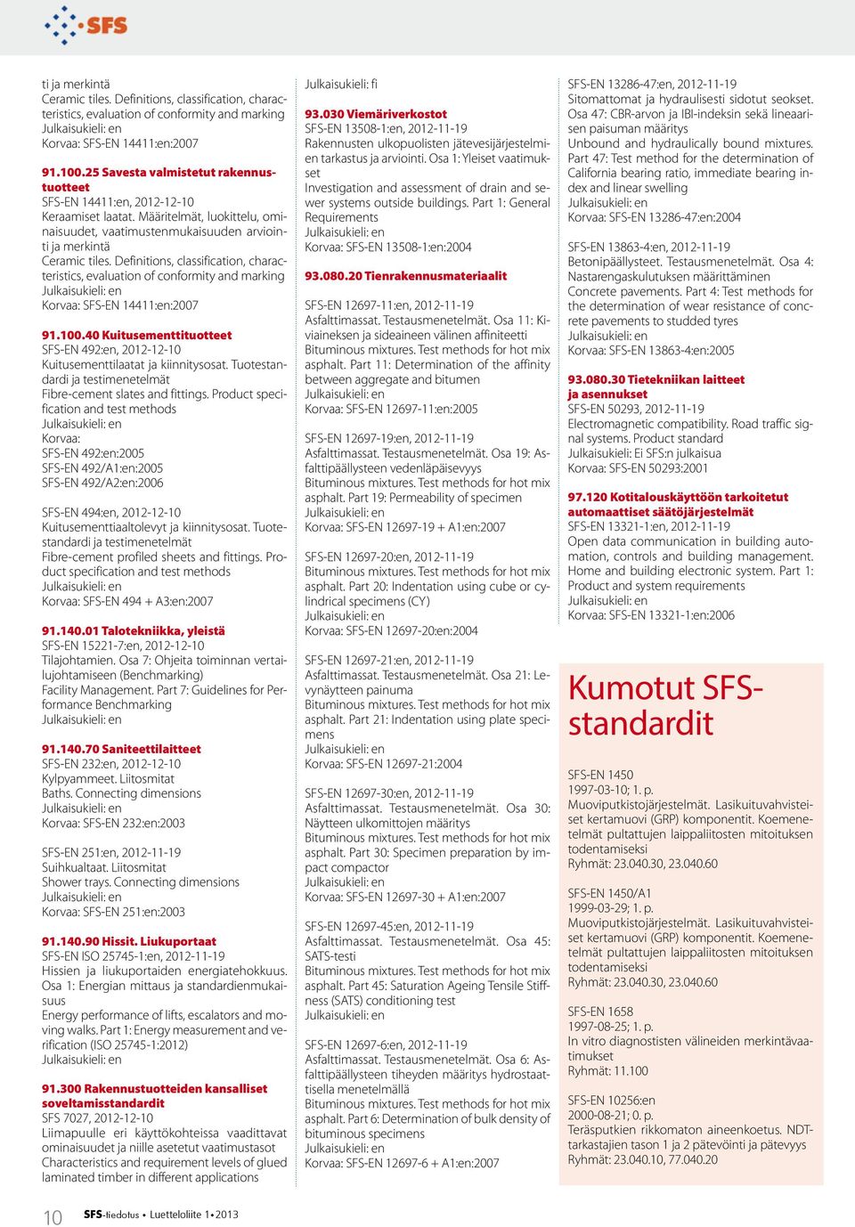 Määritelmät, luokittelu, ominaisuudet, vaatimustenmukaisuuden arvioin40 Kuitusementtituotteet SFS-EN 492:en, 2012-12-10 Kuitusementtilaatat ja kiinnitysosat.