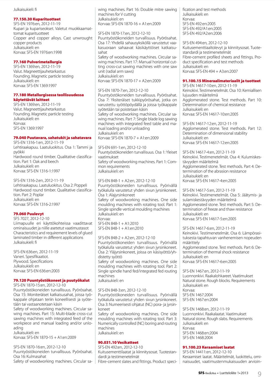 180 Metallurgisessa teollisuudessa käytettävät laitteet SFS-EN 1369:en, 2012-11-19 Valut. Magneettijauhetarkastus Founding. Magnetic particle testing SFS-EN 1369:1997 79.