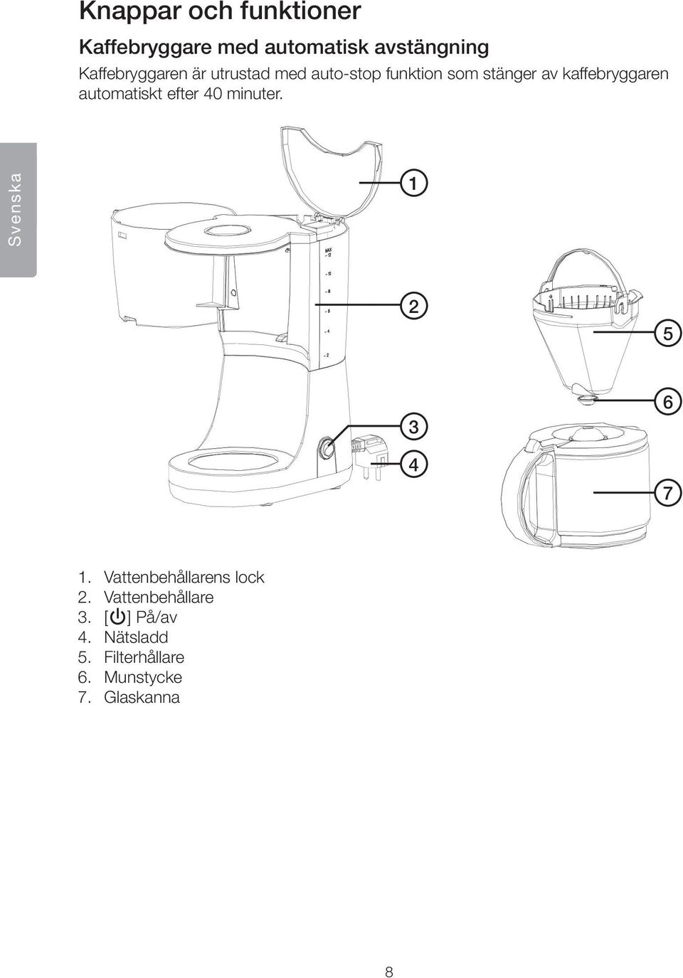 kaffebryggaren automatiskt efter 40 minuter. Svenska 1 2 5 3 4 6 7 1.